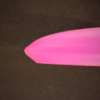 ~Disc Rim Profiles