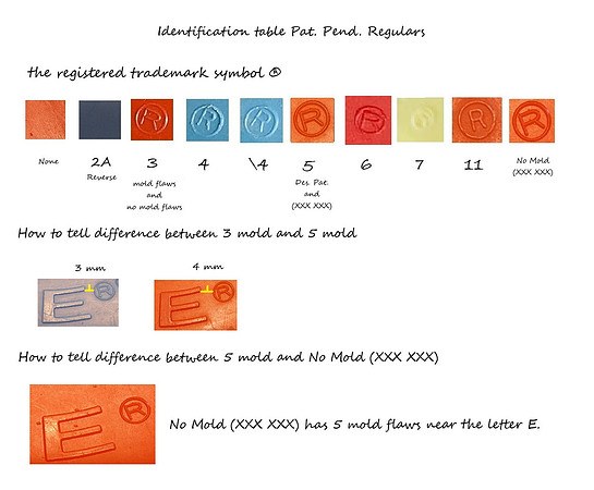 Wham-O Frisbee Pat. Pend Identification Chart
