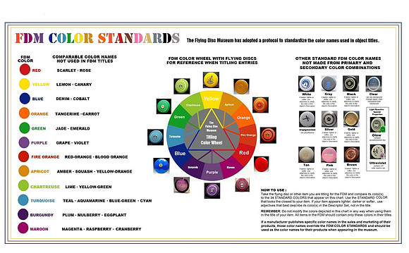 FDM Color Standards (click to enlarge or click link on right for PDF version)