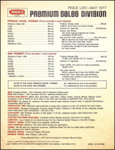 Wham-O Premium Price List—1977